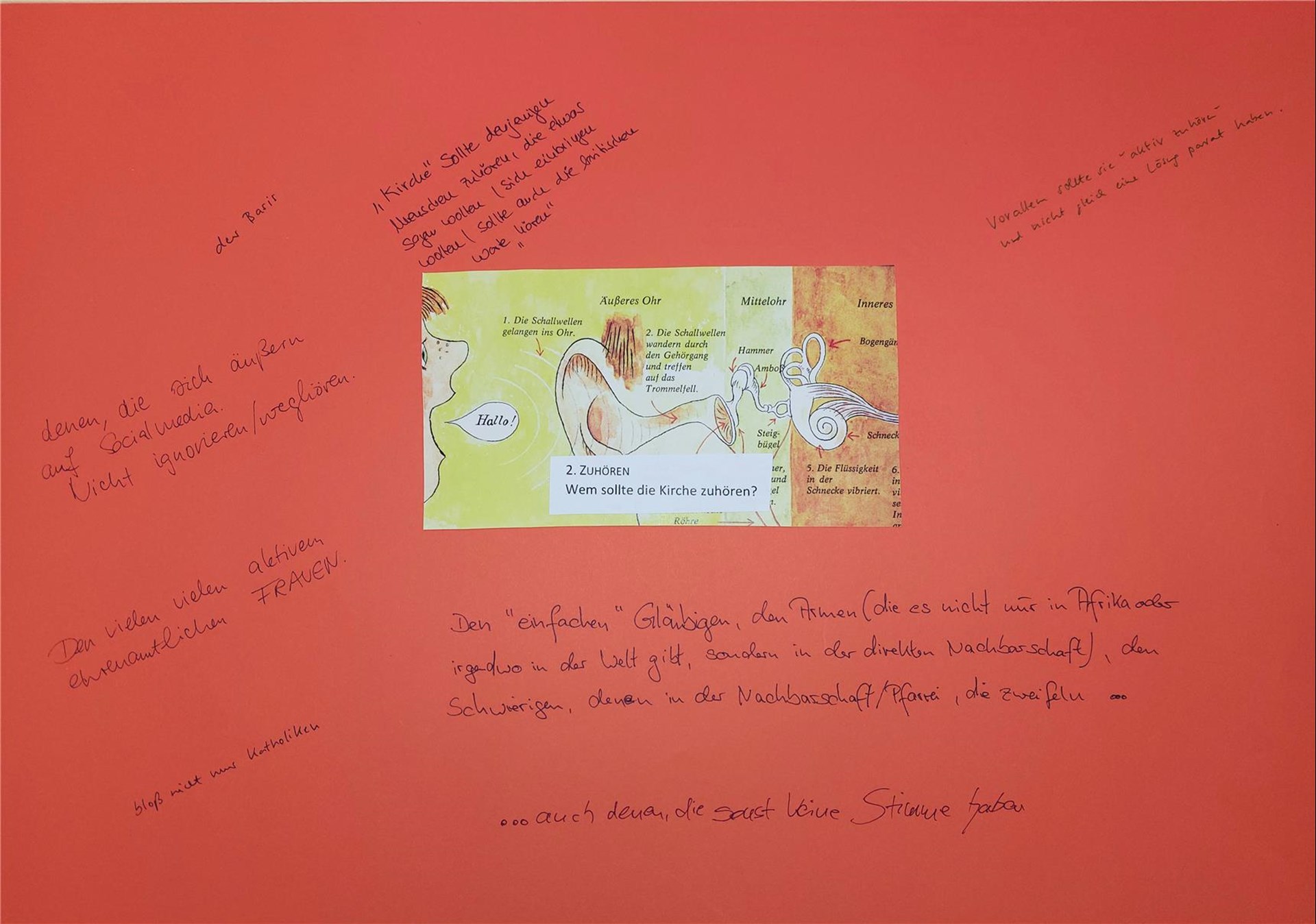 3. Plakat Synodaler Weg