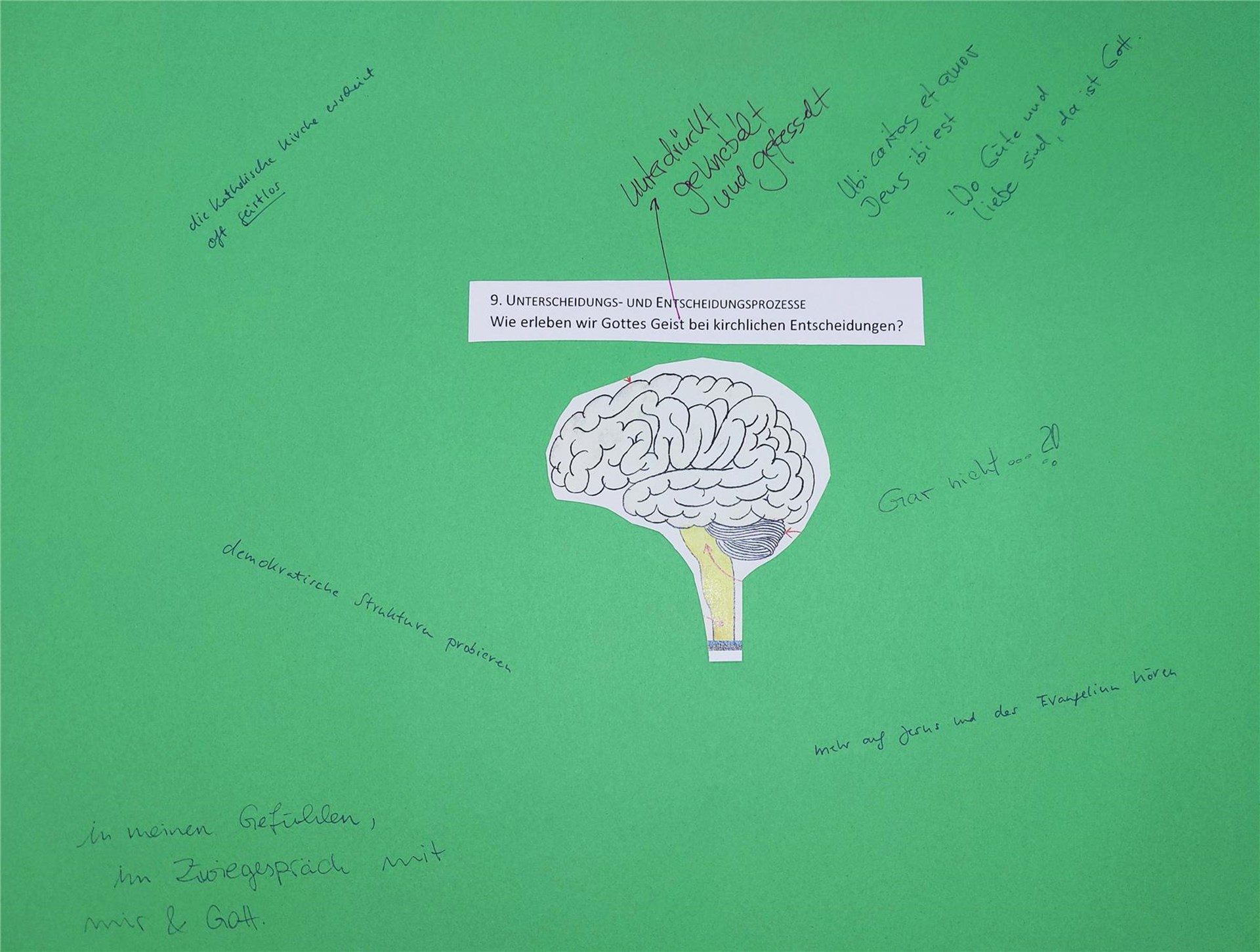 9. Plakat Synodaler Weg