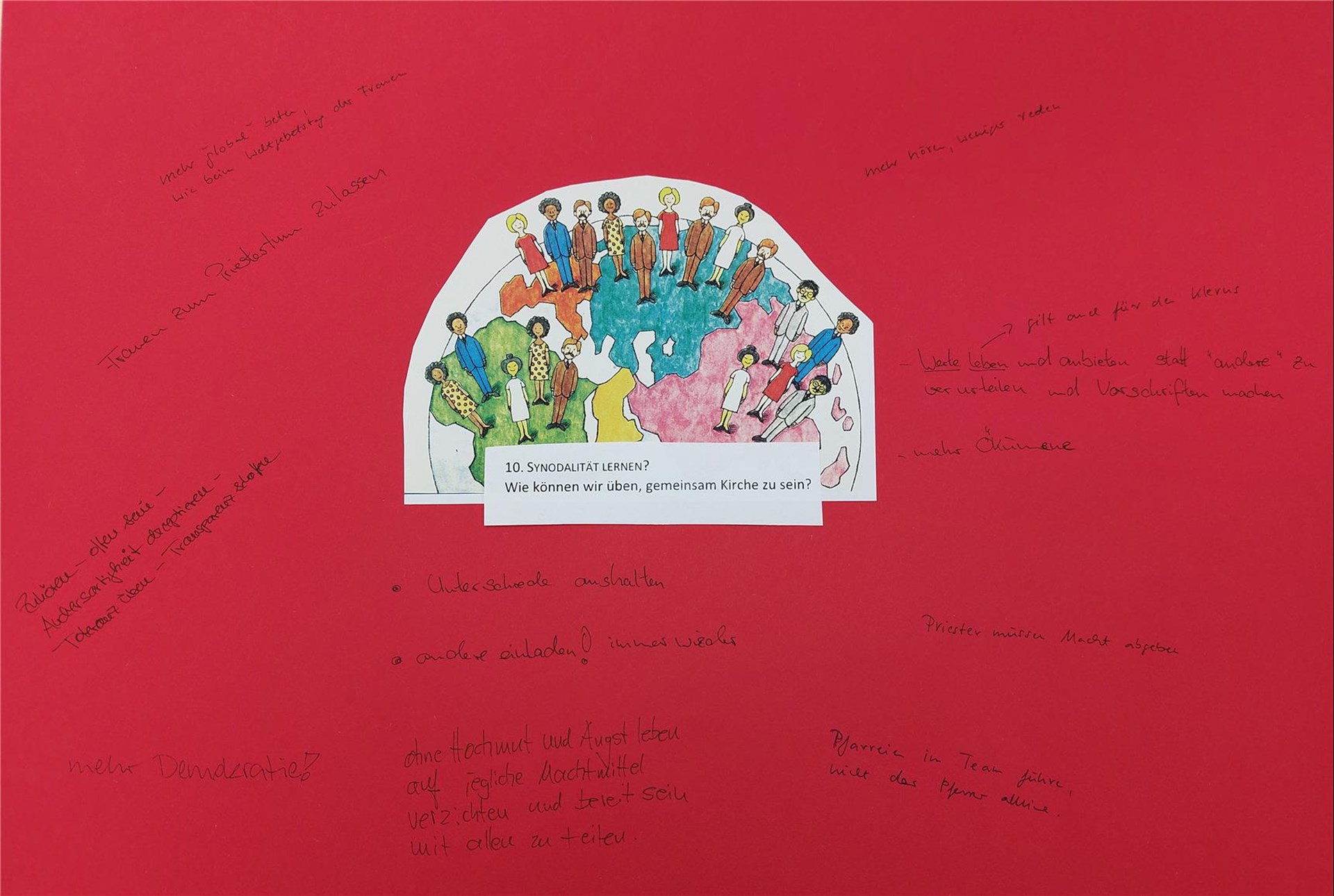 10. Plakat Synodaler Weg