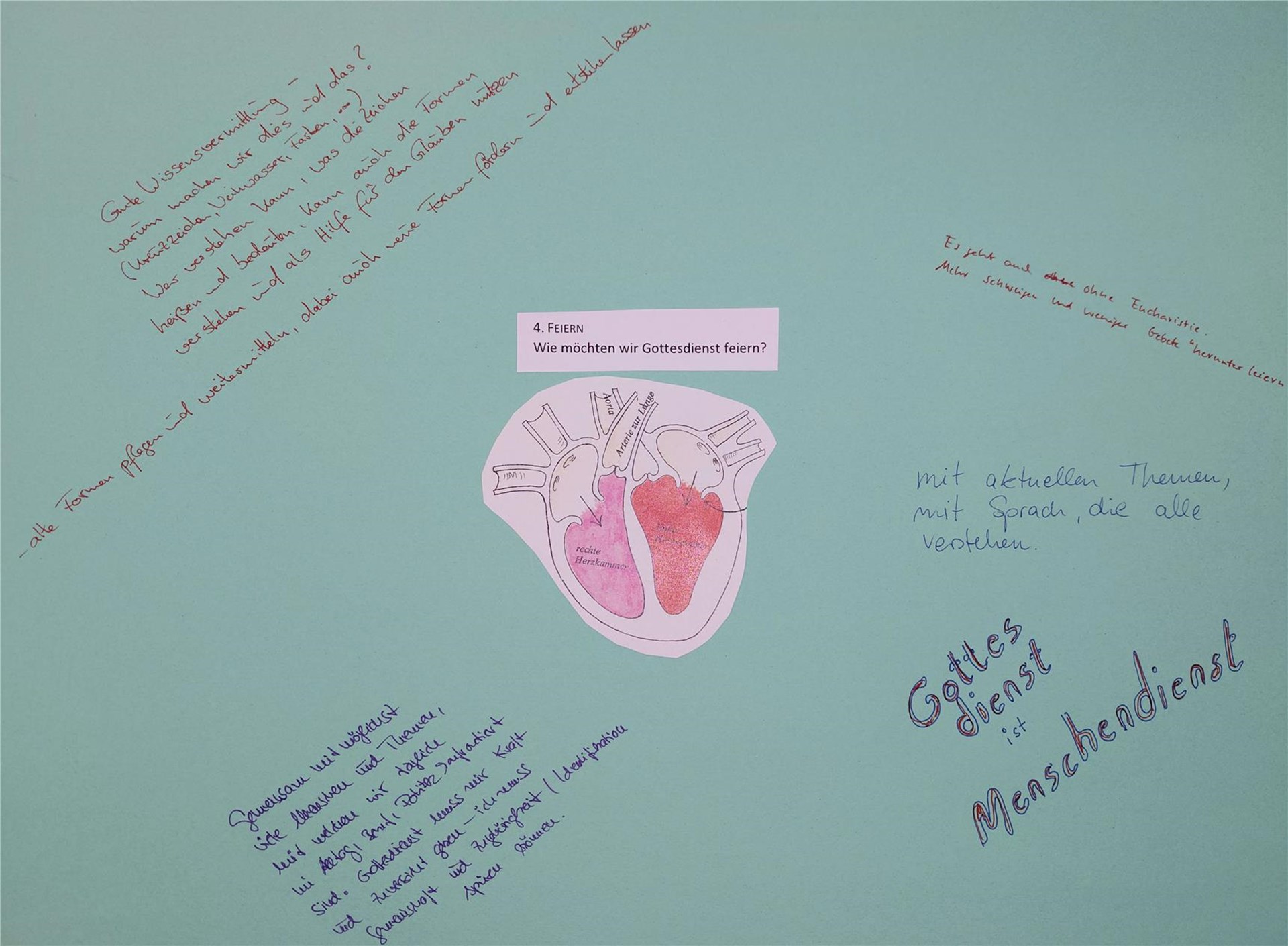 5. Plakat Synodaler Weg